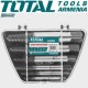 Set of screw extractors Set of screw extractors