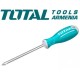 Phillips screwdriver PH 2x125 mm Phillips screwdriver PH 2x125 mm