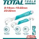 Bent Wrench 9-14mm, 15-22mm, 23-32mm Bent Wrench 9-14mm, 15-22mm, 23-32mm