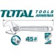 Adjustable Wrench 450mm(18˝) Adjustable Wrench 450mm(18˝)