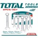 Combination wrench set 6pcs Combination wrench set 6pcs