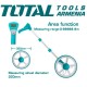 Digital measuring wheel Digital measuring wheel