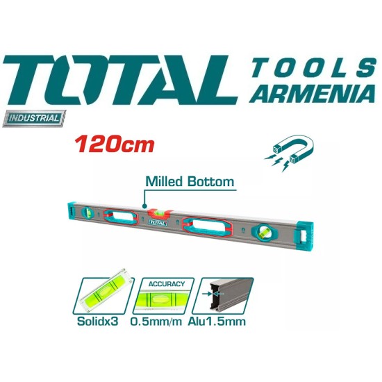 Level 1200mm Level 1200mm