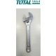 Adjustable Wrench 250mm(10˝)
