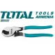 Cable cutter 250mm Cable cutter 250mm