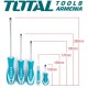 Screwdriver Set - 14 Pcs