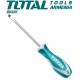 Slotted screwdriver SL 6.5x150 mm
