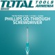 Impact Phillips Crosshead Screwdriver PH2 6x100mm Impact Phillips Crosshead Screwdriver PH2 6x100mm