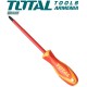 INSULATED SCREWDRIVER PZ1 X 80mm 1000V