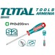 Phillips screwdriver Phillips screwdriver