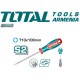 Screwdriver torque
