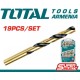 HSS twist drill bit set 19pcs HSS twist drill bit set 19pcs