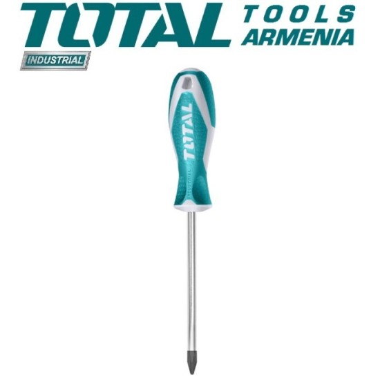 Screwdriver Set - 2 Piece Screwdriver Set - 2 Piece