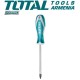 Screwdriver Set - 2 Piece Screwdriver Set - 2 Piece