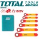Insulated ratchet wrench set 6 pcs Insulated ratchet wrench set 6 pcs