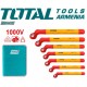 Insulated ring wrench set 7 pcs Insulated ring wrench set 7 pcs