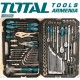 Combined tool set 142 pieces Combined tool set 142 pieces