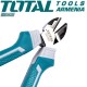 High strength leverage pliers set, 4 pcs.