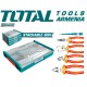A set of dielectric tools up to 1000V 5pcs. A set of dielectric tools up to 1000V 5pcs.