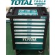 Tool Chest Set 162 pcs Tool Chest Set 162 pcs