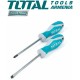 Screwdriver Set - 2 Piece Screwdriver Set - 2 Piece