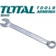 Combination wrench set 12pcs