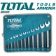 Combination wrench set 12pcs