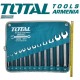 Combination wrench set 12pcs