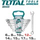 Combination wrench set 8pcs Combination wrench set 8pcs