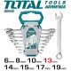 Combination spanner set 8pcs Combination spanner set 8pcs