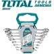 Combination spanner set 8pcs Combination spanner set 8pcs