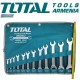 Set of open-end wrenches 12pcs