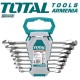 Combination ratchet wrench set Combination ratchet wrench set
