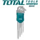 Star key set, 9 pcs Star key set, 9 pcs