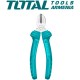 Set of pliers, long nose pliers, side cutters 3 pcs