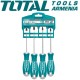 Screwdriver Set - 4 Pcs