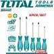 Screwdriver Set - 5 Pcs Screwdriver Set - 5 Pcs