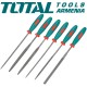Set of files 140mm, 6pcs Set of files 140mm, 6pcs