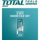 A set of wood chisels 3 pcs.