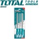 A set of wood chisels 3 pcs. A set of wood chisels 3 pcs.