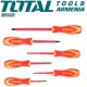 A set of dielectric screwdrivers up to 1000V 6 pcs.
