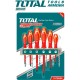 A set of dielectric screwdrivers up to 1000V 6 pcs. A set of dielectric screwdrivers up to 1000V 6 pcs.