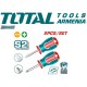 Screwdriver Set - 2 Piece Screwdriver Set - 2 Piece