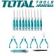 Tools set 16 Pcs Tools set 16 Pcs