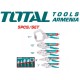 Set of pliers 5 pcs Set of pliers 5 pcs
