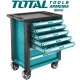 Tool Chest Set 162 pcs Tool Chest Set 162 pcs