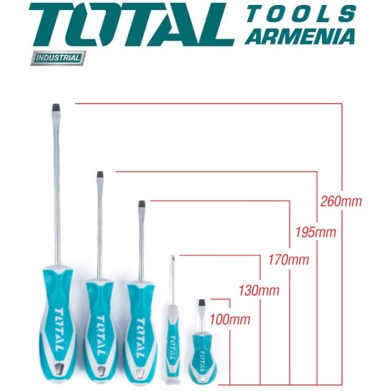Screwdriver Set - 18 Pcs Screwdriver Set - 18 Pcs