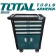 Roller cabinet 4 drawers