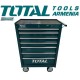 Roller cabinet 7 drawers
