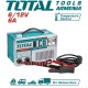 Battery charger 6 / 12V Battery charger 6 / 12V